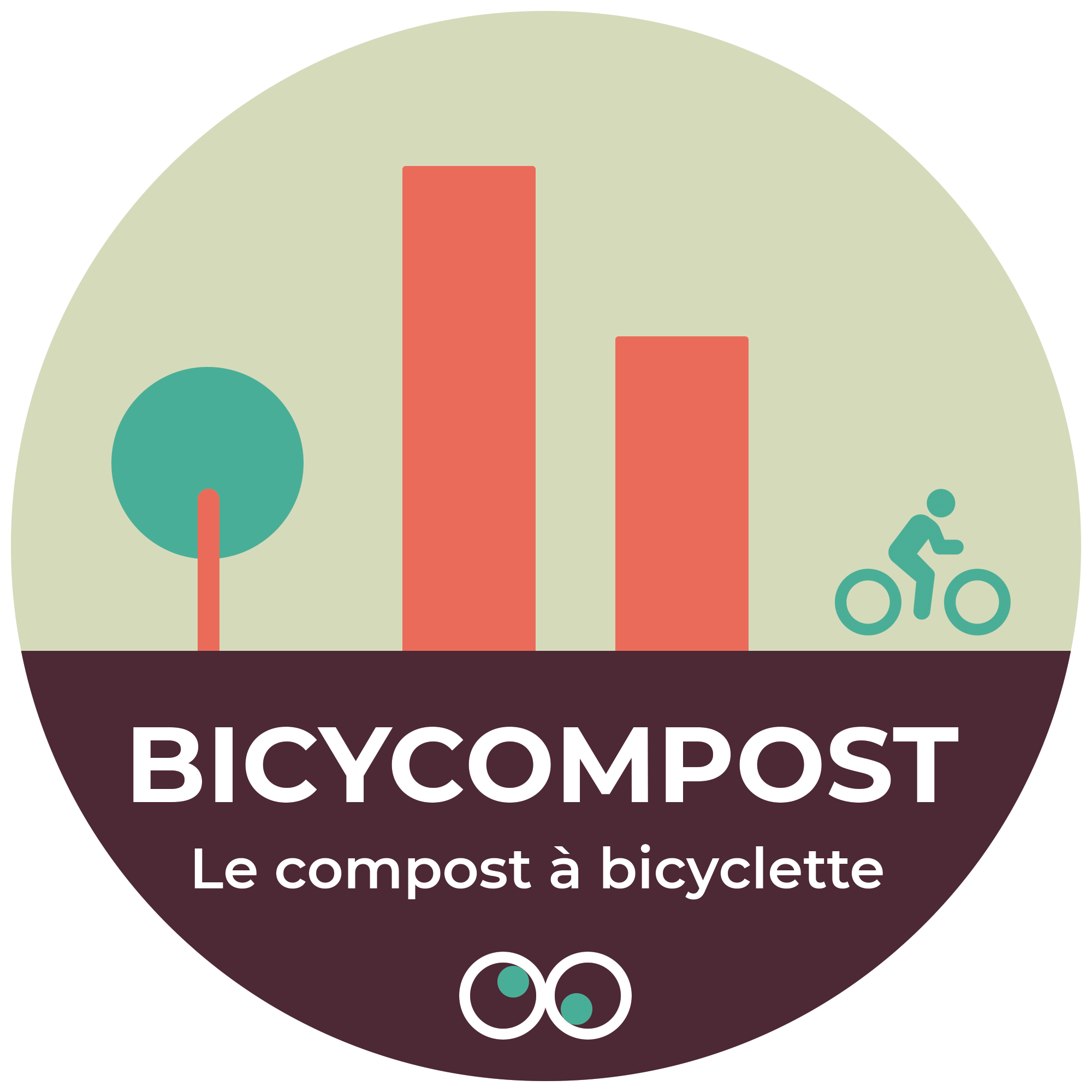 Bicycompost